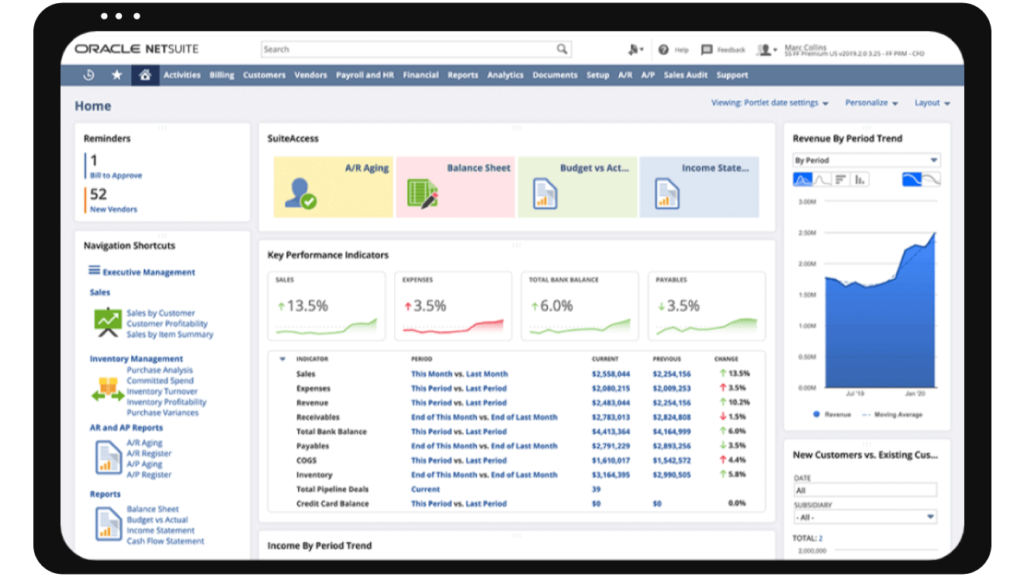 Netsuite