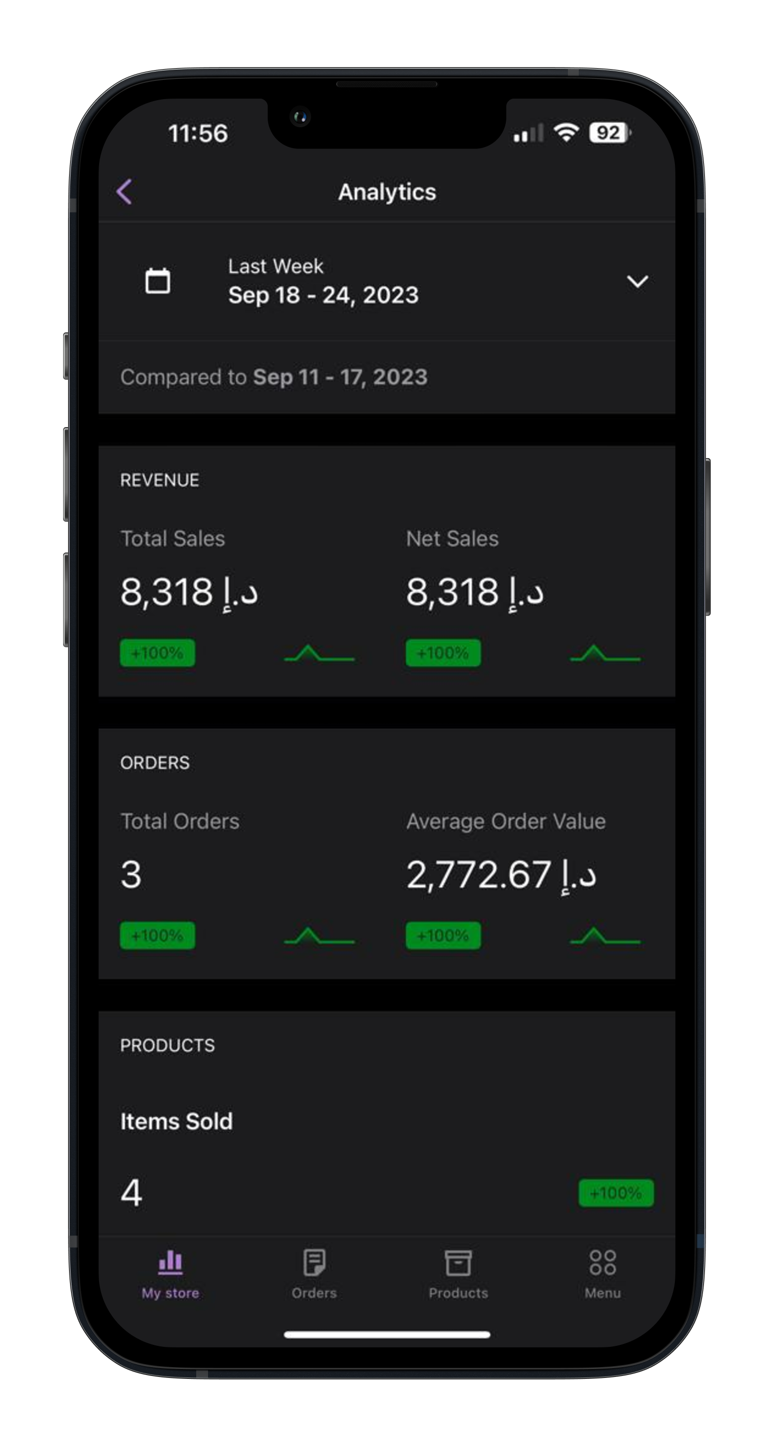 WooCommerce order dashboard