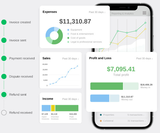 QuickBooks integration